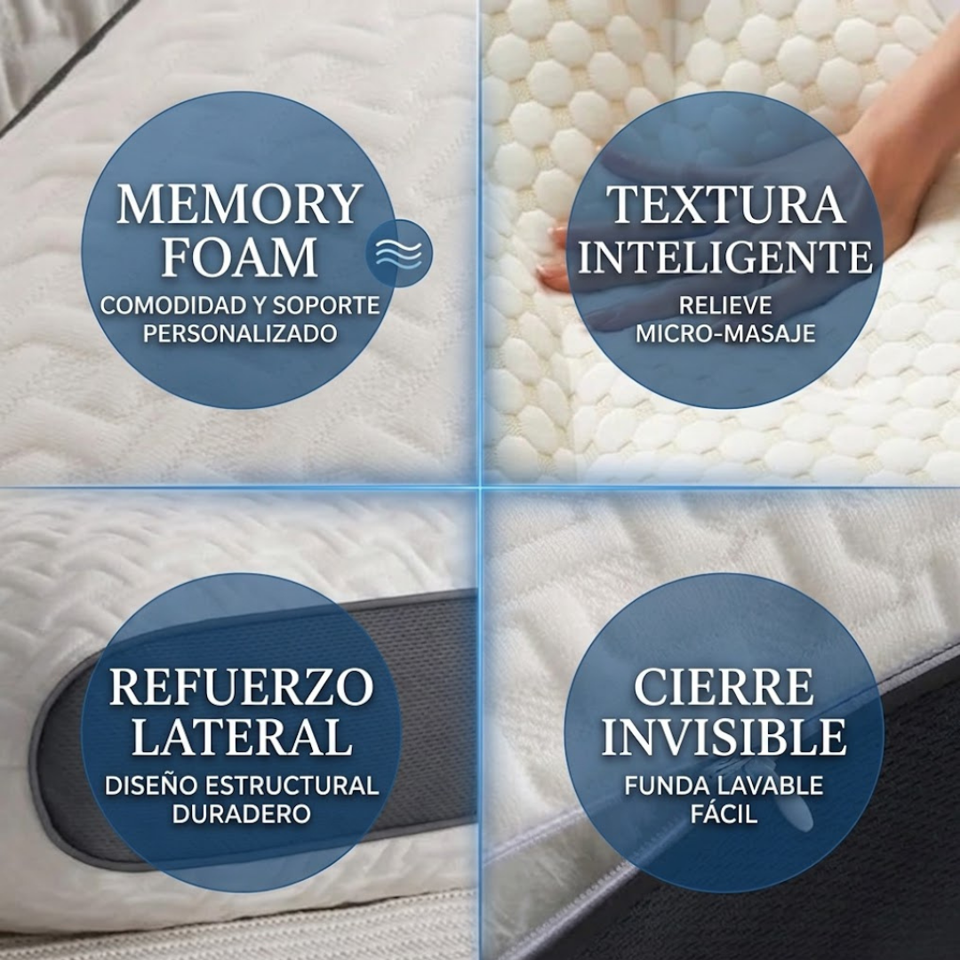ErgoRest 3D™ | Almohada Ortopédica Cervical