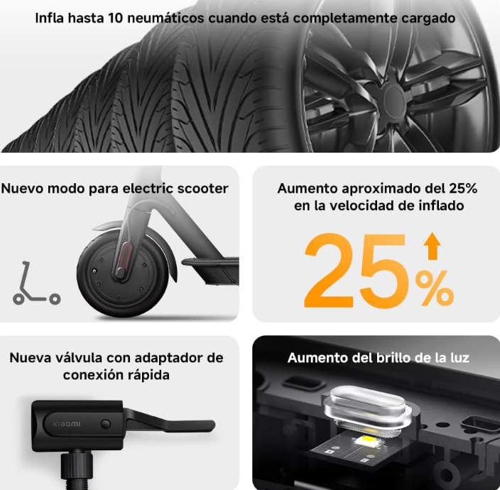 COMPRESOR DIGITAL PRO™